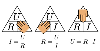 Formel Ohmsches Gesetz